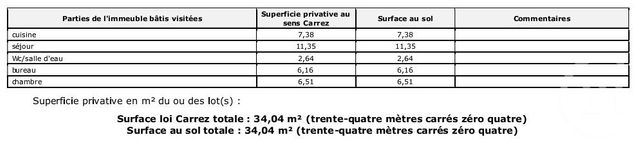 Appartement à vendre - 2 pièces - 34.92 m2 - MARSEILLE - 13003 - PROVENCE-ALPES-COTE-D-AZUR - Century 21 Le Taoumé